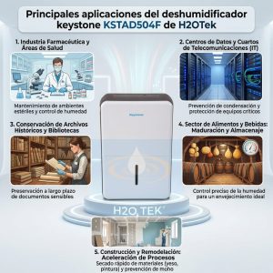 Principales aplicaciones del deshumidificador keystone KSTAD504F